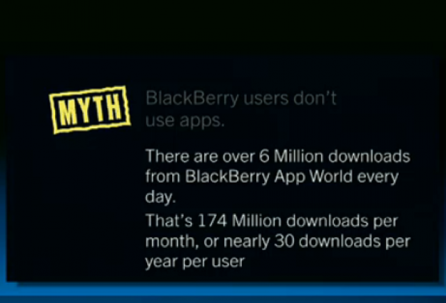 new blackberry app