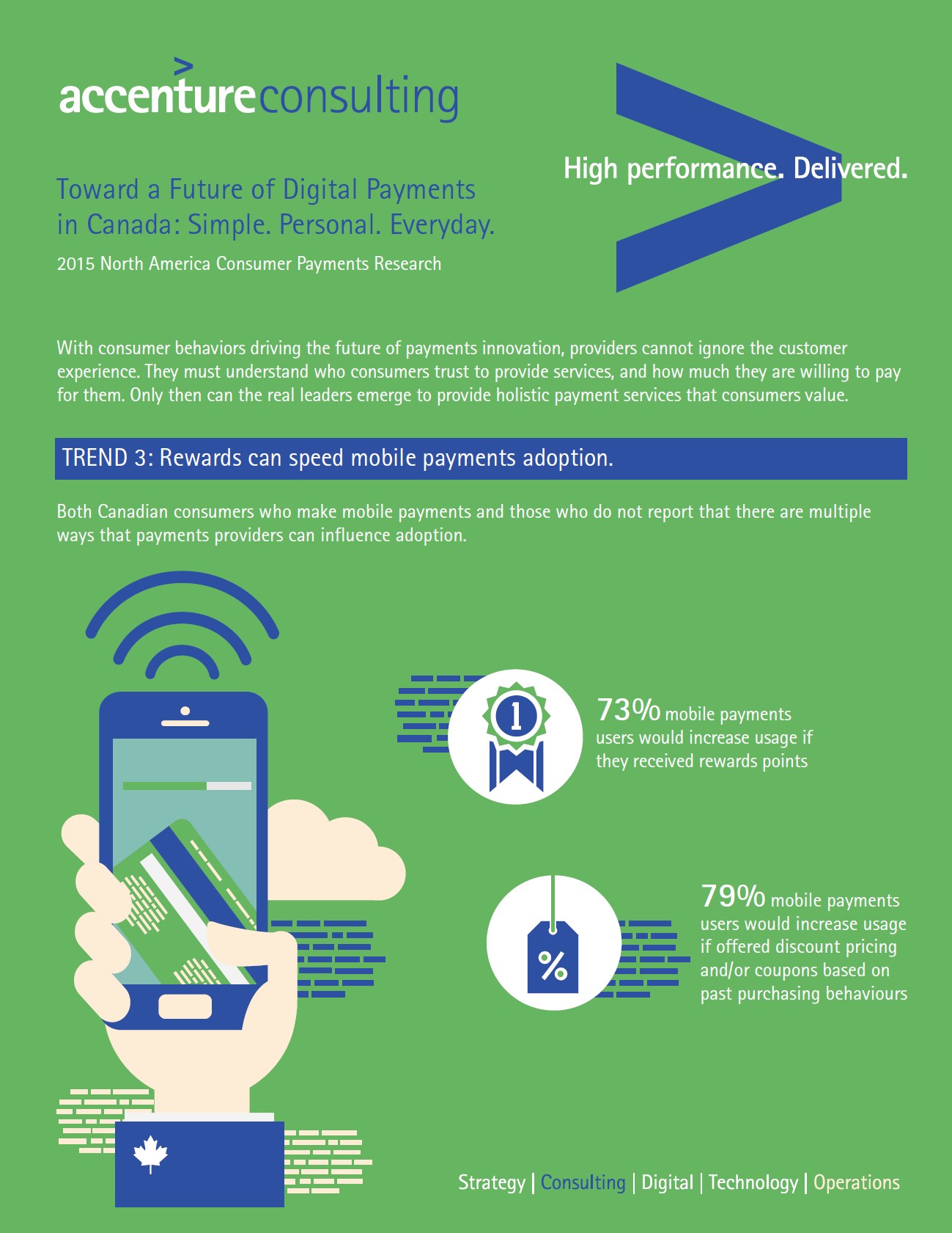 Accenture Mobile Payments Report