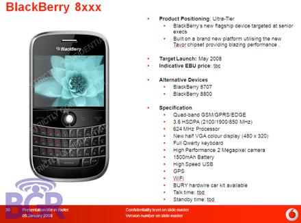 Rogers Blackberry 8xxx - mobilesyrup.com
