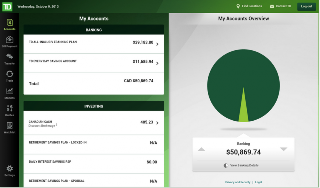 Td Bank App For Android Tablets Now Available To Download Mobilesyrup