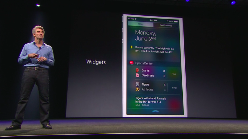 WWDC iOS 8 Notifcation Center Widgets