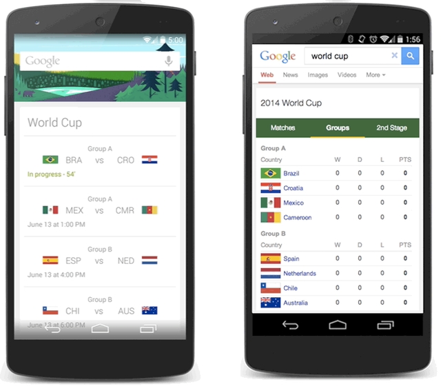 Google Now World Cup