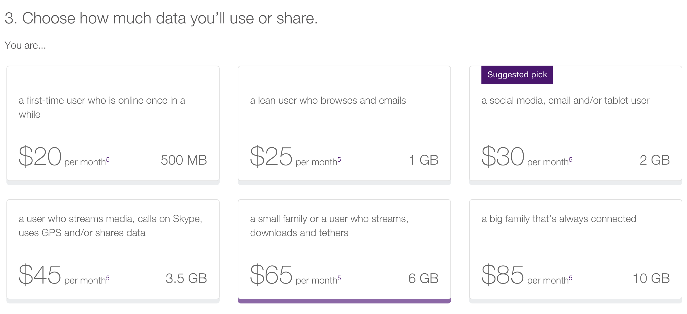 telus-price-june-2015