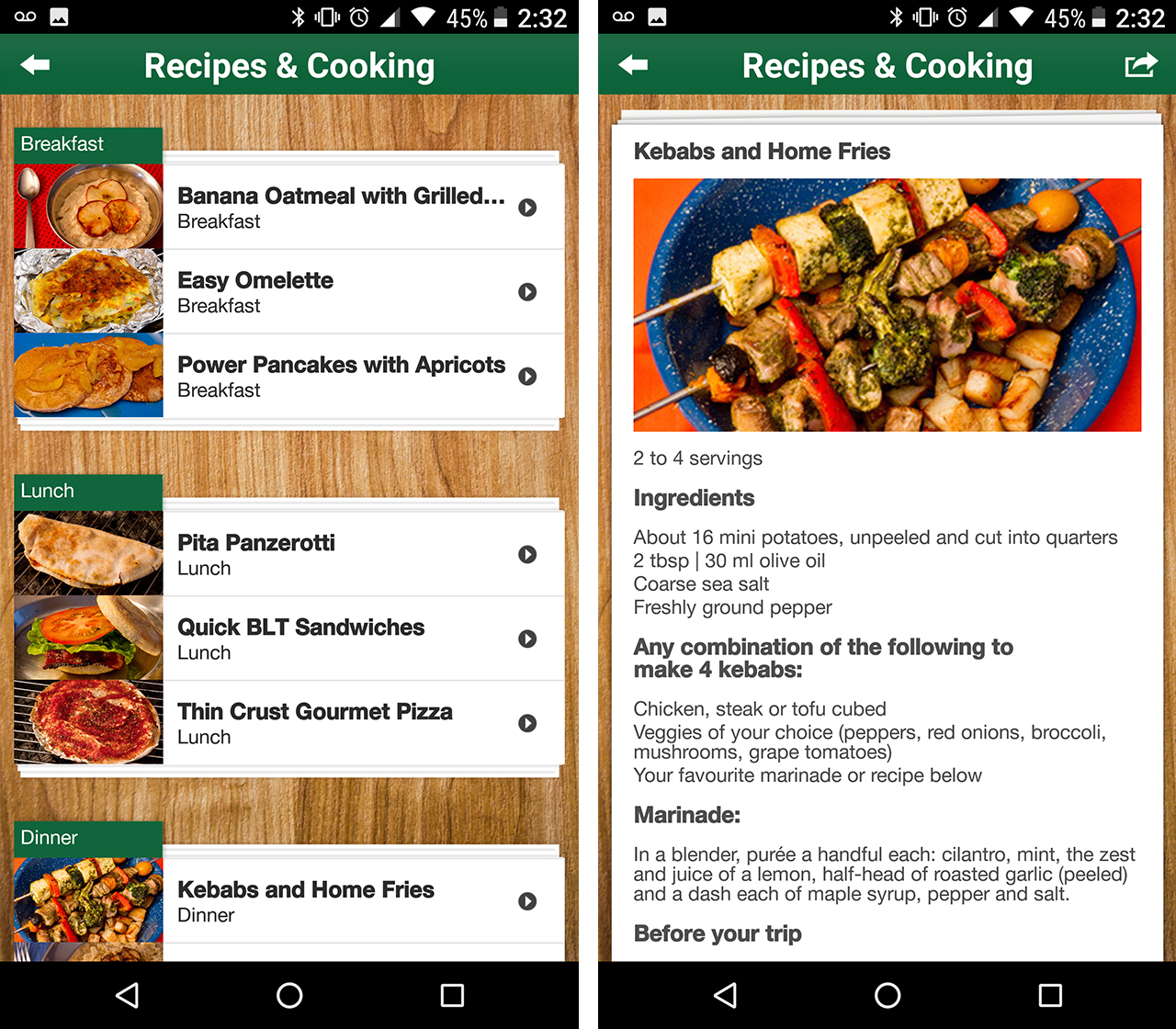 Recipes with Learn to Camp apps