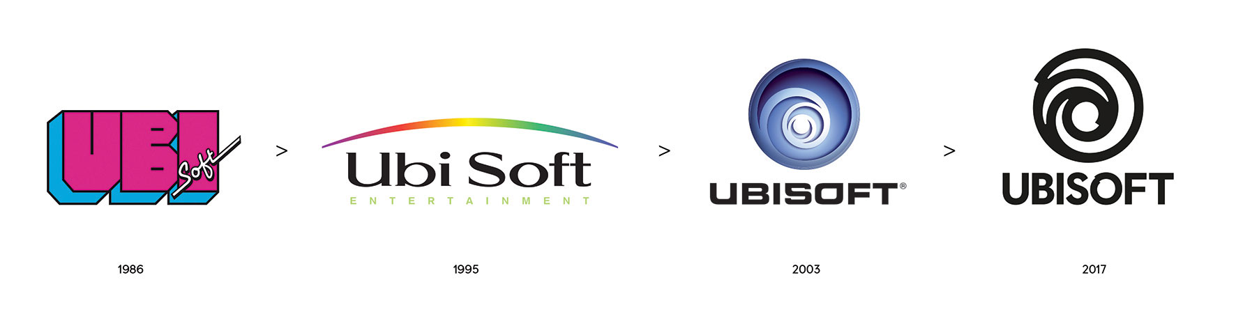 evolution of Ubisoft logos