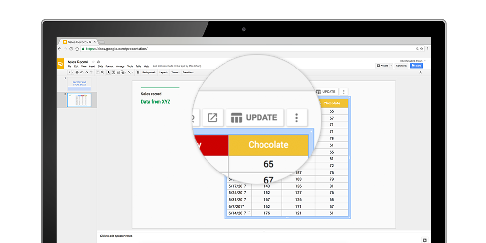 An image showcasing the Update feature in Google Sheets