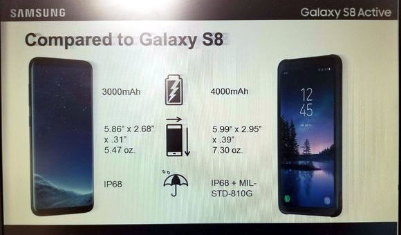 Samsung Galaxy S8 Active leaked slide
