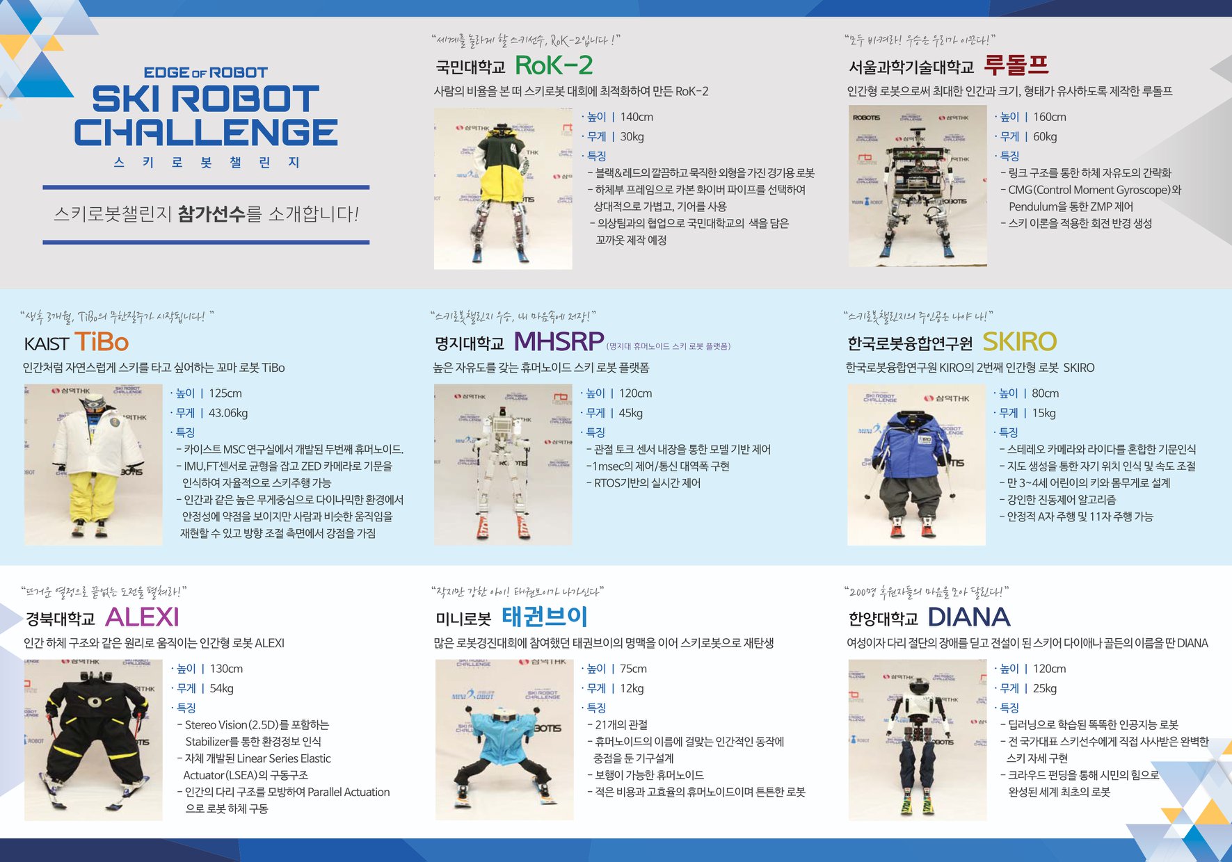 Winter olympics Robot Challenge