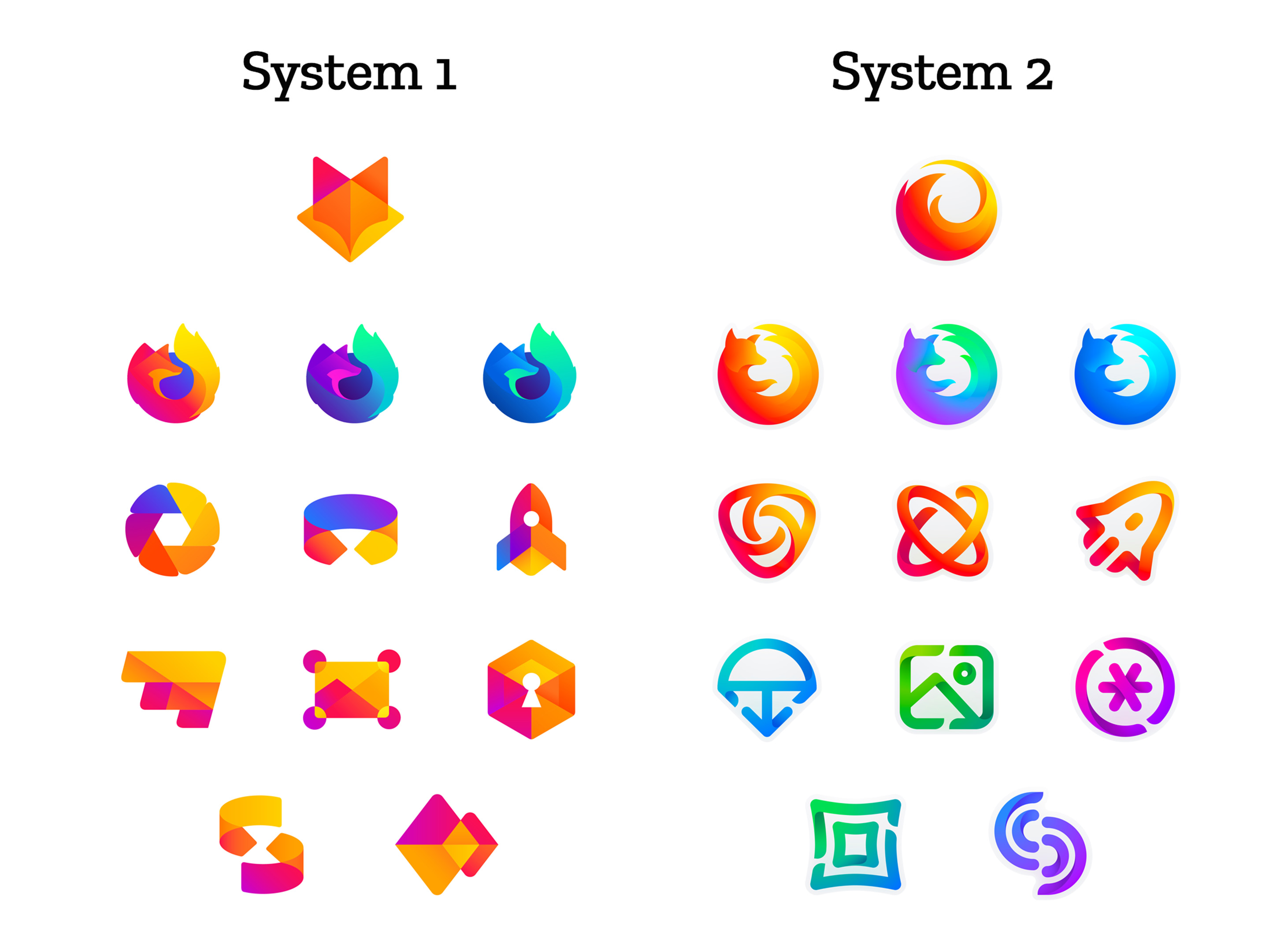 Firefox design systems
