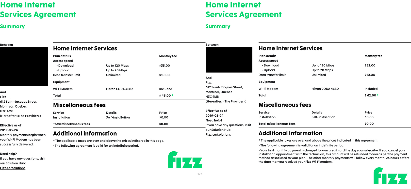 Fizz Mobile internet contract