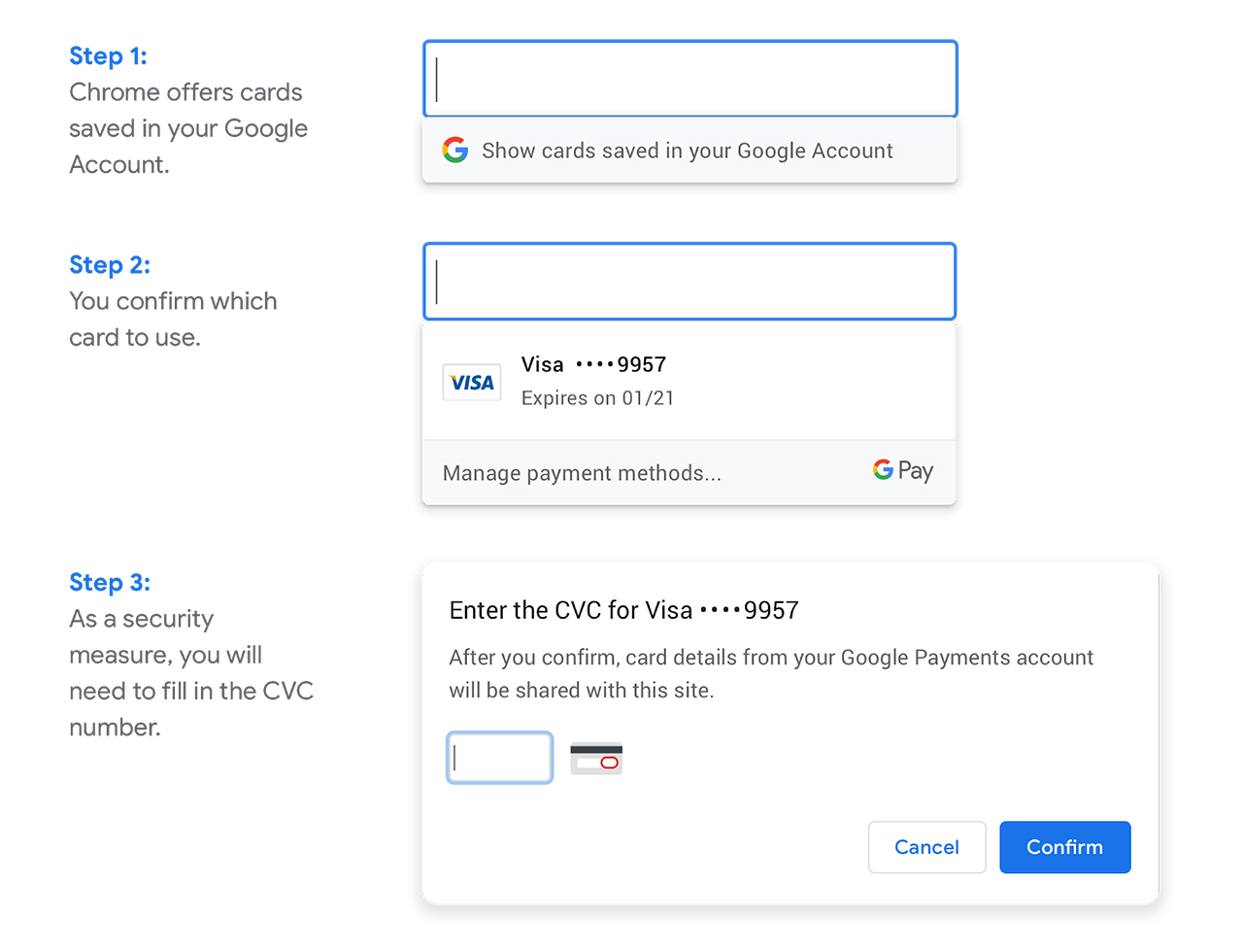 Google Chrome payment methods